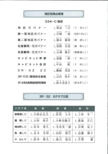 例会次第206