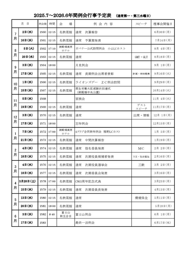 2025-26nenkangyouziのサムネイル